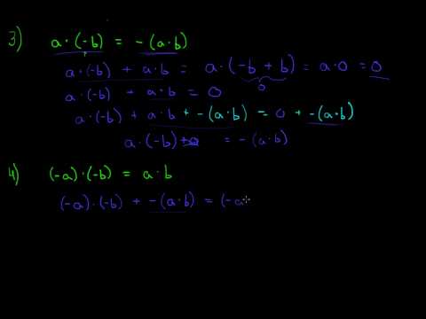 how to prove closure under multiplication