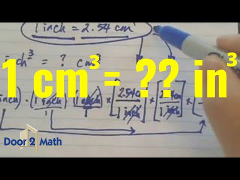 how to many centimeters in an inch