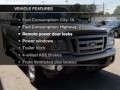 2011 Ford Ranger - Grand Rapids MI