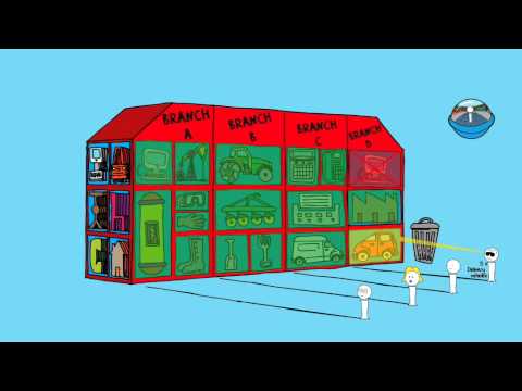 assetmanagement - 