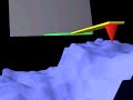 integrated-actuator-afm-cantilever-demonstration-front-view.html
