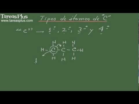 Regístrate para ver este video