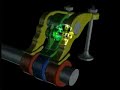 How VTEC Works