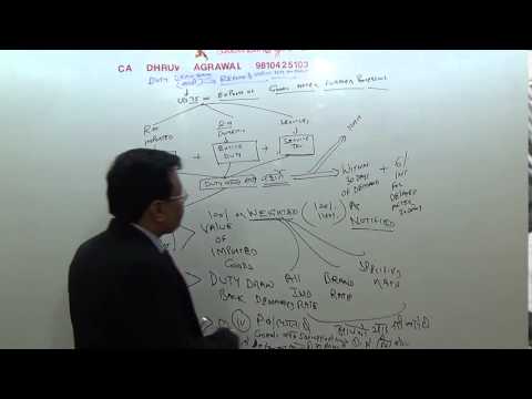 how to apply ca after b.com