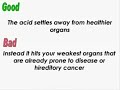 ALKALINITY vs ACIDITY