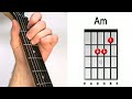 How to play A minor - Guitar Chords