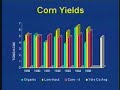 UC Davis Sustainable Agricultural Farming Systems Project