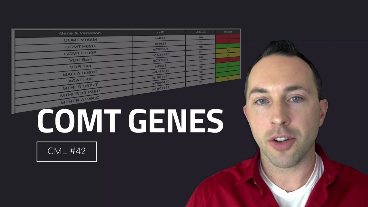 What to Do About Your COMT Genes | Chris Masterjohn Lite #42