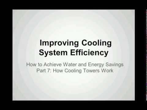 how to calculate the efficiency of a cooling tower