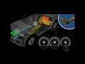 150 MPG Extreme Hybrid SUV on CBS