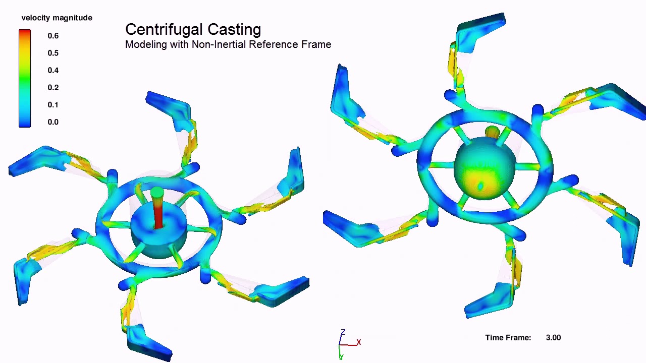 Centrifugal Casting Simulation | FLOW-3D CAST