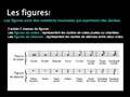 Approche du solfege