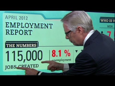 how to calculate unemployment rate