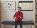 The History of Applied Kinesiology and Touch for Health - 1