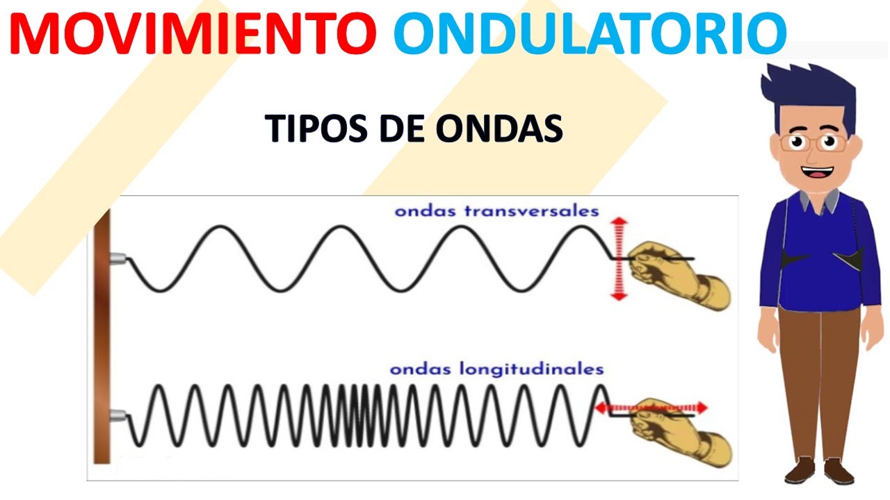 MOVIMIENTO ONDULATORIO | Tipos de Ondas | Paso a Paso - Diviértete Aprendiendo.
