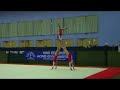Oxford School of Gymnastics - Yate 2008 x 3 routines