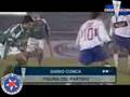 Conca Eyes Of The Tiger