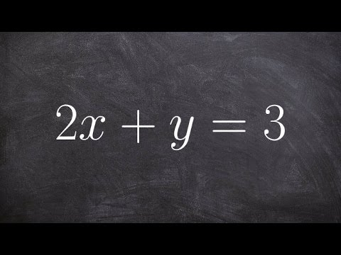 how to isolate x in standard form