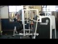 High Intensity Training . Arthur Jones