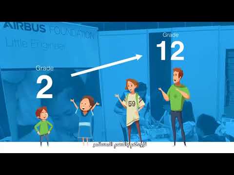 The Little Engineer class solutions K-12