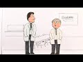 Competitive Doctors Competitive Doctors