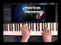 Improvising Piano Blues Improvising Piano Blues