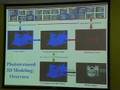 Multiview Geometry for Texture Mapping 2D Images onto 3D...