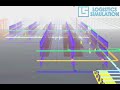 Logistics Simulation Automated Pallet Storage