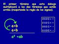 Binomio al cuadrado