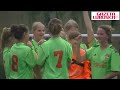 Turniej Coca-Cola Cup 2013 w Zielonej G�rze 