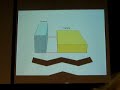 bjarke ingels: edificio eficiente parte 2
