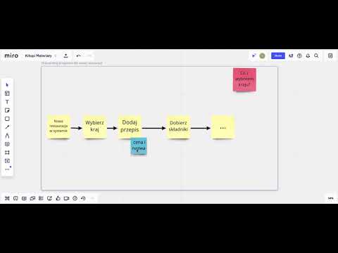 [Screencast] Podstawy Miro Board
