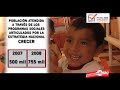 Inclusión Social (CRECER I)