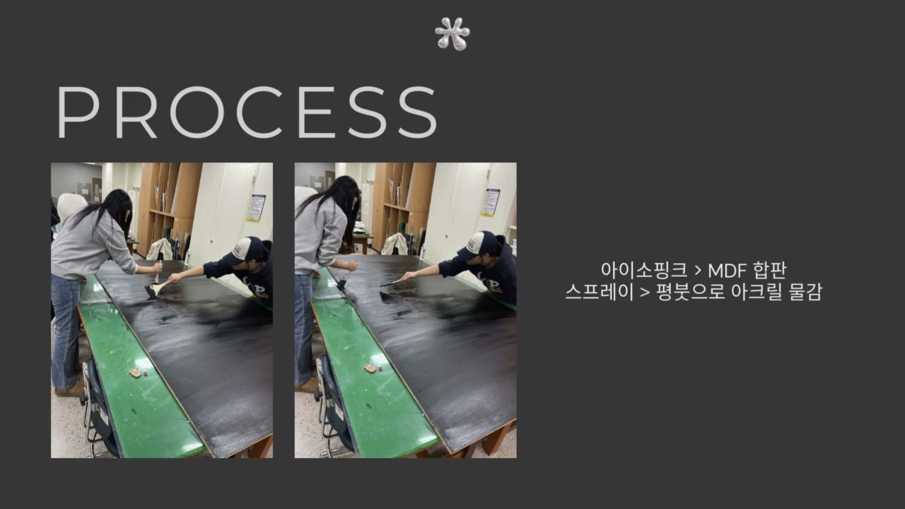 [의류학과] 패션VMD 과제 (PROCESS)