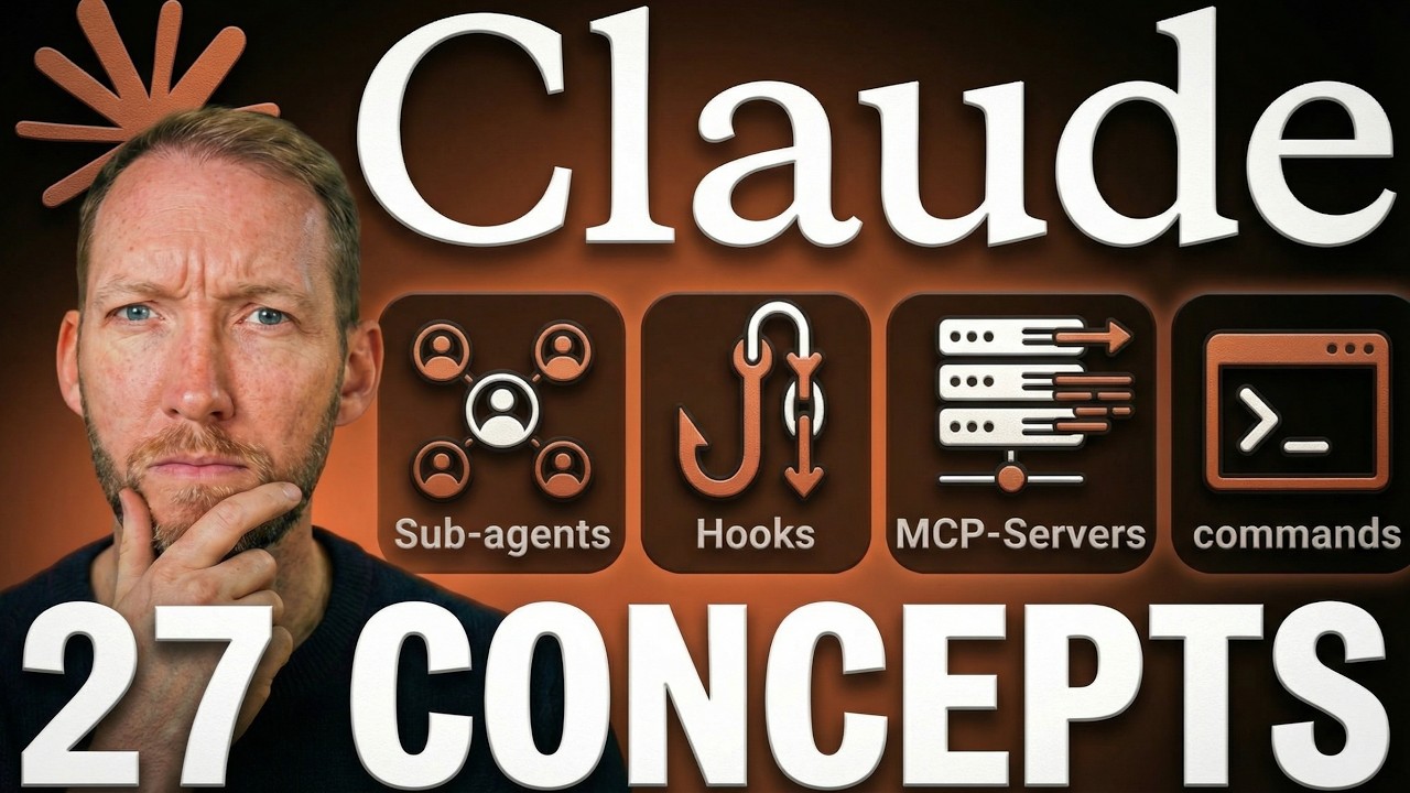 Every Claude Code Concept Explained for Normal People