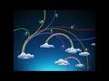 Beethoven musica para dormir 