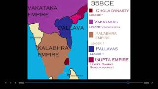 The history of Ancient South India every year (300