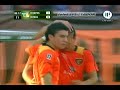 Gol del partido Jaguares vs Chivas 1-0