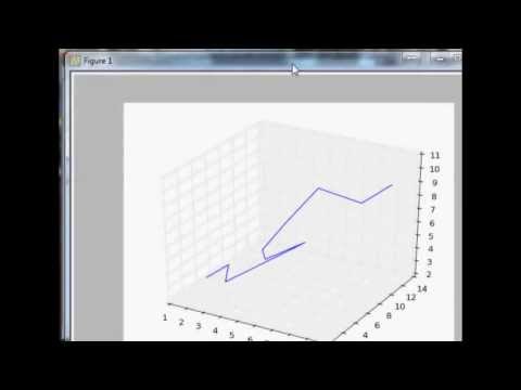 how to plot a line of best fit in python