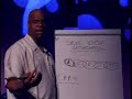 Power to Create Profits - Sales Cycle Optimization Power to Create Profits - Sales Cycle Optimization