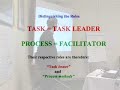 Understanding the theory underpinning facilitation is essential if a Facilitator is to be effective in working with groups. Like any professional it is vital to understand and core principles and to know how to apply them. This extract is taken from a live session with Tony Mann, international Facilitator.. Tony of Resource Strategic Change Facilitators, runs the 