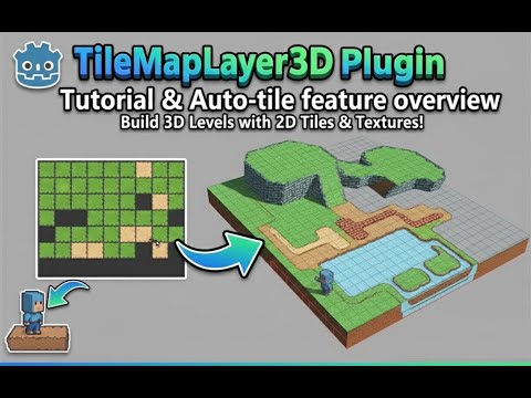 TileMapLayer3D - Tutorial Auto tiling overview