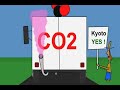 CO2 Man Episode One CO2 Man Episode One