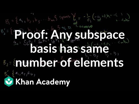 how to prove subspace