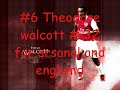Top ten wingers Top ten wingers