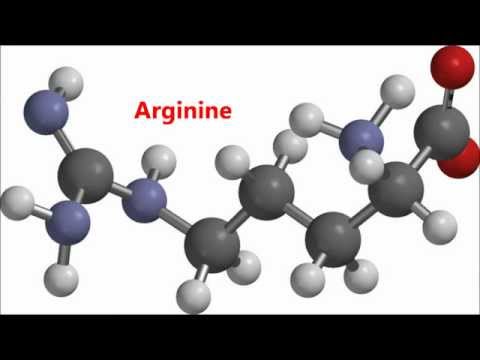 how to isolate protons