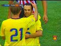 Guadalajara 2 - 5 FC Barcelona (Amistoso 2008, Primer Tiempo