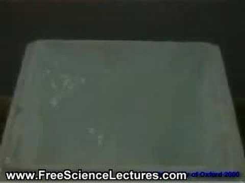Sodium Reacts with Liquid Water
