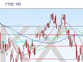 Indices Weekly Analysis 7th Jan 08 - CAC DAX FTSE DOW ...