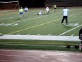 Soccer video 15 Soccer video 15